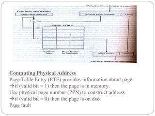 Computing Physical Address
Page Table Entry (PTE) provides information about page
if (valid bit = 1) then the page is in memory.
Use physical page number (PPN) to construct address
if (valid bit = 0) then the page is on disk
Page fault
 