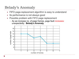 Virtual memory management in Operating System | PPTX