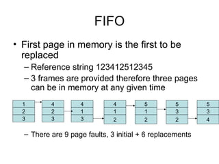 Comprehensive Overview of Virtual Memory Management Techniques in ...