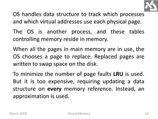 Virtual Memory (1).pptx