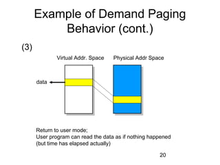 20
Example of Demand Paging
Behavior (cont.)
Virtual Addr. Space Physical Addr Space
Return to user mode;
User program can read the data as if nothing happened
(but time has elapsed actually)
(3)
data
 
