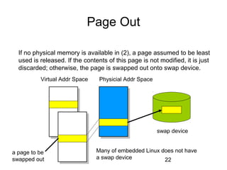 22
Page Out
If no physical memory is available in (2), a page assumed to be least
used is released. If the contents of this page is not modified, it is just
discarded; otherwise, the page is swapped out onto swap device.
Virtual Addr Space Physicial Addr Space
swap device
Many of embedded Linux does not have
a swap device
a page to be
swapped out
 