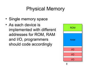 8
Physical Memory
• Single memory space
• As each device is
implemented with different
addresses for ROM, RAM
and I/O, programmers
should code accordingly
ROM
RAM
I/O
I/O
I/O
 