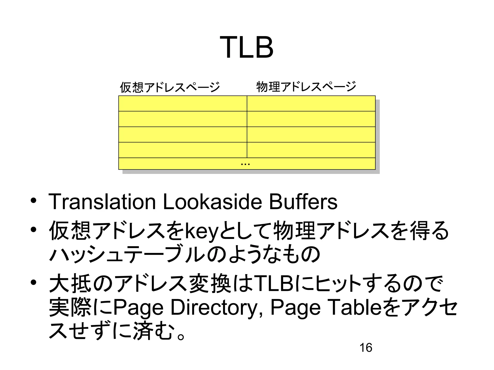 TLB
       仮想アドレスページ         物理アドレスページ




                   ...


• Translation Lookaside Buffers
• 仮想アドレスをkeyとして物理アドレスを得る
  ハッシュテーブルのようなもの
• 大抵のアドレス変換はTLBにヒットするので
  実際にPage Directory, Page Tableをアクセ
  スせずに済む。
                                     16
 
