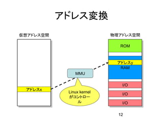 アドレス変換
仮想アドレス空間                   物理アドレス空間

                             ROM



                            アドレスy
                             RAM
               MMU

                              I/O
 アドレスx
            Linux kernel
                              I/O
            がコントロー
                 ル            I/O

                             12
 
