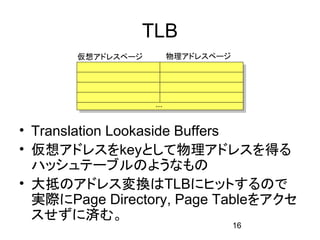TLB
       仮想アドレスページ         物理アドレスページ




                   ...


• Translation Lookaside Buffers
• 仮想アドレスをkeyとして物理アドレスを得る
  ハッシュテーブルのようなもの
• 大抵のアドレス変換はTLBにヒットするので
  実際にPage Directory, Page Tableをアクセ
  スせずに済む。
                                     16
 