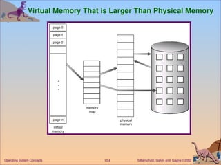 virtual memory concepts in operating systems | PPT