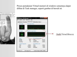 Virtual Memory dan sistem file ppt. pptx | PPT