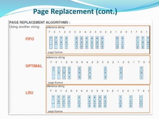 Page Replacement (cont.)
 