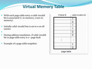 Virtual Memory Table
 With each page table entry a valid–invalid
bit is associated (1: in-memory, 0:not-in-
memory)
 Initially valid–invalid but is set to 0 on all
entries

 During address translation, if valid–invalid
bit in page table entry is 0 : page fault
 Example of a page table snapshot:
 