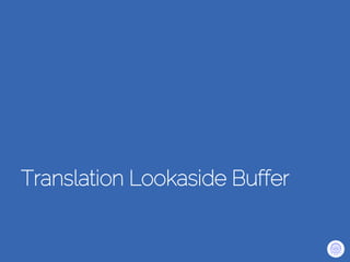 Translation Lookaside Buffer
 