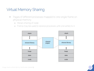 Virtual Memory Sharing
• Pages of different processes mapped to one single frame on
physical memory
– Allows sharing of code
– Frame may be used to several processes until one writes to it
Image source: Virtual Memory (Amirhosein Pyeberah(
 