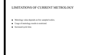 LIMITATIONS OF CURRENT METROLOGY
■ Metrology value depends on few sampled wafers.
■ Usage of metrology results is restricted.
■ Increased cycle time.
 