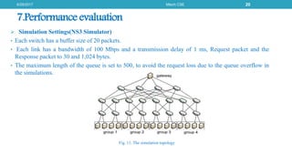 7.Performance evaluation
6/29/2017 Mtech CSE 20
 Simulation Settings(NS3 Simulator)
• Each switch has a buffer size of 20 packets.
• Each link has a bandwidth of 100 Mbps and a transmission delay of 1 ms, Request packet and the
Response packet to 30 and 1,024 bytes.
• The maximum length of the queue is set to 500, to avoid the request loss due to the queue overflow in
the simulations.
Fig. 11. The simulation topology
 