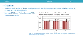  Scalability
• Topology that consists of k-port switches has k3 /4 physical machines ,these three topologies have 16,
128 and 432 physical machines.
• Let each PM host a VM, and set each VM’s
capacity to 80 req/s.
6/29/2017 Mtech CSE 25
Fig. 17. The average utilization of the VMs in various scale of networks, where the bars
demonstrate standard deviation.
 