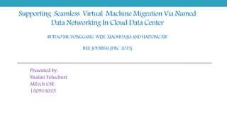 Supporting Seamless Virtual Machine Migration Via Named
Data Networking In Cloud Data Center
RUITAOXIE,YONGGANG WEN, XIAOHUAJIAANDHAIYONGXIE
IEEE JOURNAL(DEC 2015)
Presented by:
Shalini Toluchuri
MTech CSE
150913025
 