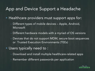 IT Management and Training
 IT will likely need to help doctors install mobile apps
– They may also need to assist users through upgrades
 If apps vary by device, IT will need to provide separate
app training for Apple, Android, Microsoft or HTML5
users
 