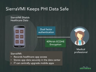 User Monitoring
 Record user
sessions for
forensics
 Allow admins
to view up to 8
active sessions
 
