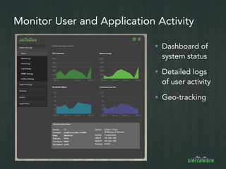 Single Sign-on to Streamline Management
 Integrate with LDAP, Active
Directory or SAML
 Access email, calendar,
contacts, and business apps
without needing to re-
authenticate
 Automate app provisioning
 Reduce IT helpdesk calls due
to forgotten passwords
 Improve user experience by
eliminating extra login steps
IT Cost ReductionDirectory Services Integration
 
