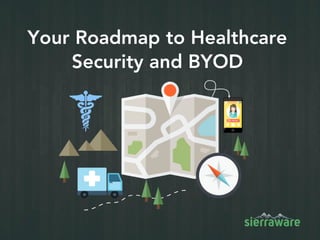 Your Roadmap to Healthcare
Security and BYOD
 