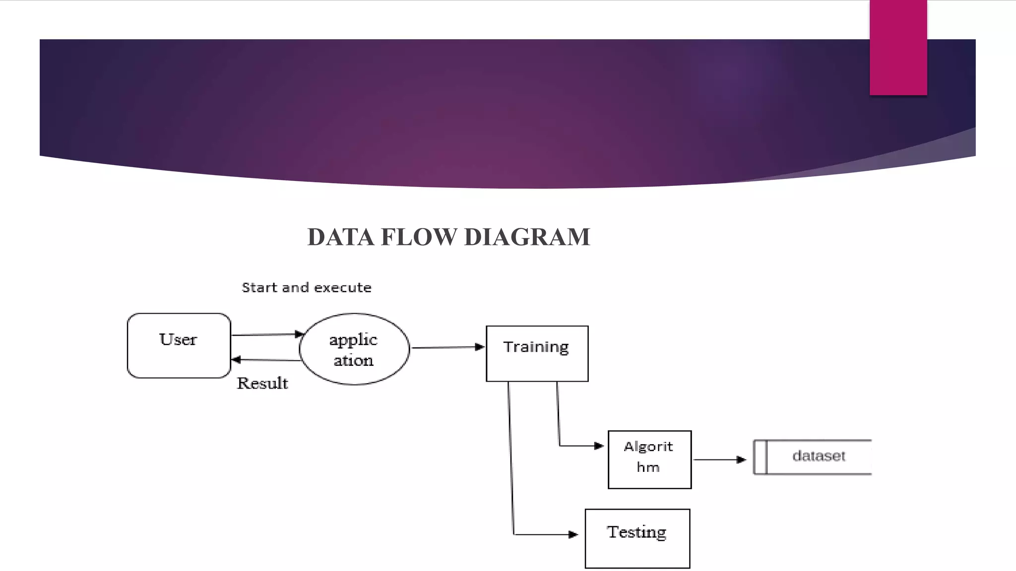virtual mouse using hand gesture.pptx