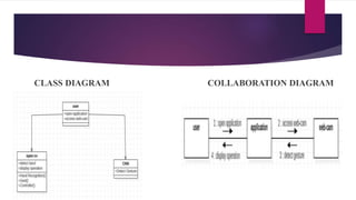 virtual mouse using hand gesture.pptx