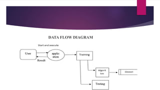 virtual mouse using hand gesture.pptx