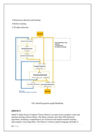 5 | P a g e
3.Human pose detection and tracking
4.Holistic tracking
5.3D object detection.
FIG: Hand Recognition graph MediaPipe
OPENCV
OpenCV (Open Source Computer Vision Library) is an open source computer vision and
machine learning software library. The library contains more than 2500 optimized
algorithms, including a comprehensive set of classical and modern machine learning
and computer vision algorithms. This library is written in python language and helps to
 