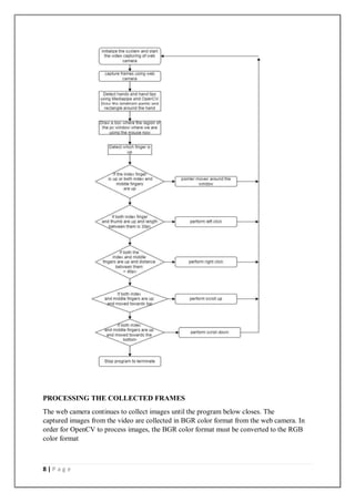 8 | P a g e
PROCESSING THE COLLECTED FRAMES
The web camera continues to collect images until the program below closes. The
captured images from the video are collected in BGR color format from the web camera. In
order for OpenCV to process images, the BGR color format must be converted to the RGB
color format
 