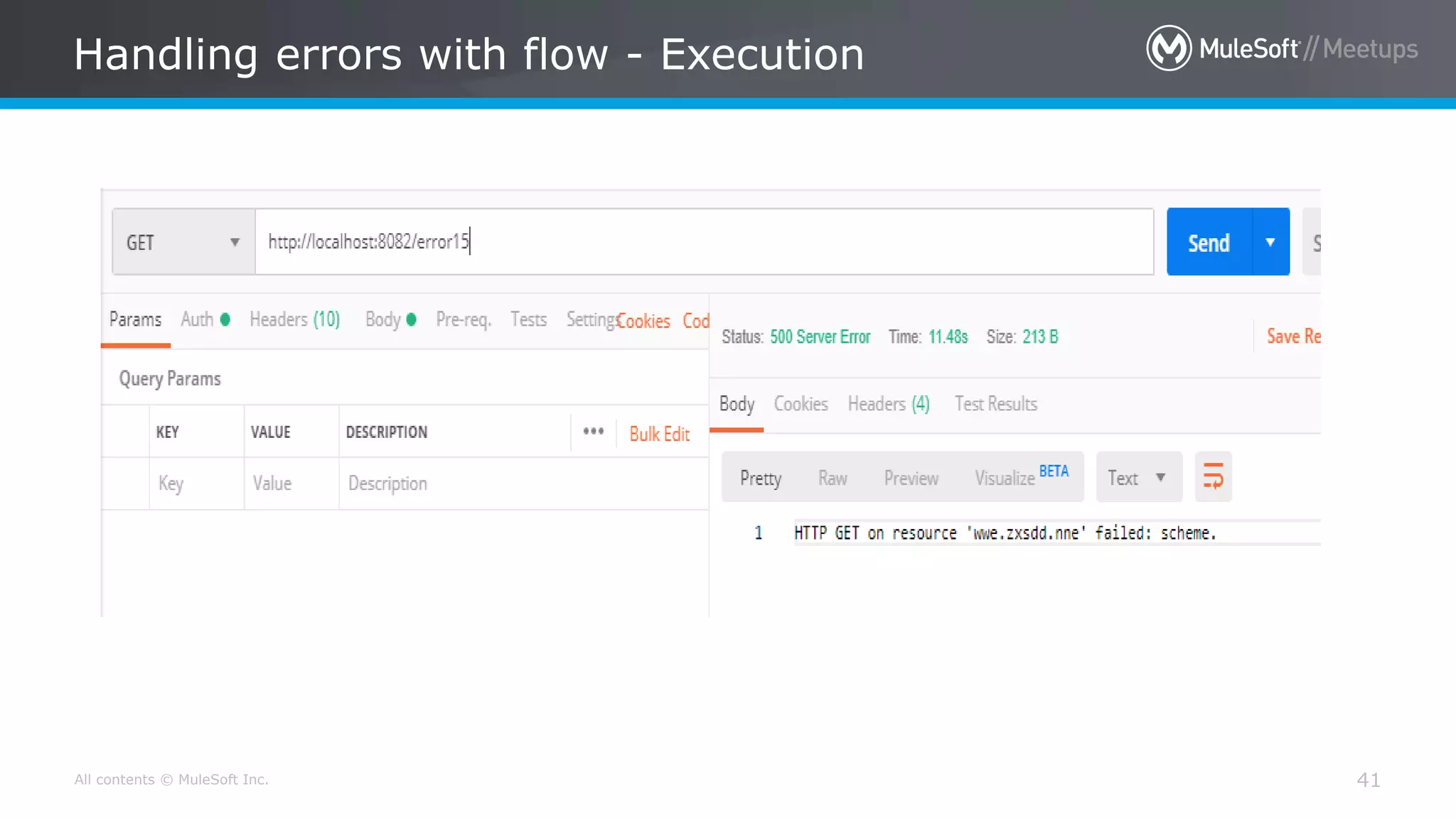 All contents © MuleSoft Inc.
Handling errors with flow - Execution
41
 