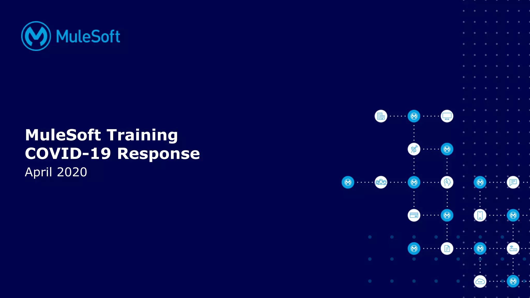 All contents © MuleSoft Inc.
MuleSoft Training
COVID-19 Response
April 2020
 