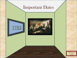 Virtual museum american revolution | PPTX