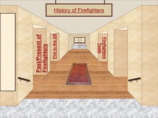 Past/Present of 
Firefighters 
History of Firefighters 
Fire in the US 
Firefighters 
Tools 
Try To 
Read this 
LOL 
Museum Entrance 
 