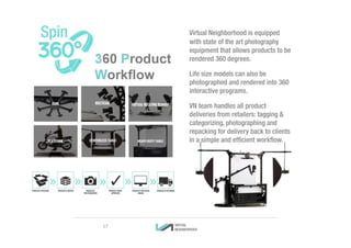 Virtual Neighborhood is equipped
with state of the art photography
equipment that allows products to be
rendered 360 degrees.
Life size models can also be
photographed and rendered into 360
interactive programs.
VN team handles all product
deliveries from retailers: tagging &
categorizing, photographing and
repacking for delivery back to clients
in a simple and efficient workflow.
360 Product
Workflow
17
 