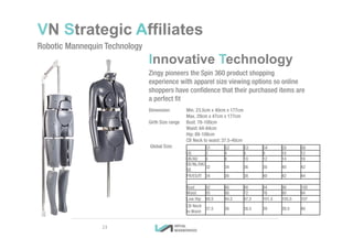 VN Strategic Affiliates
Robotic Mannequin Technology
23
Innovative Technology
Zingy pioneers the Spin 360 product shopping
experience with apparel size viewing options so online
shoppers have confidence that their purchased items are
a perfect fit
Dimension: Min. 23.5cm x 40cm x 177cm
Max. 29cm x 47cm x 177cm
Girth Size range Bust: 78-100cm
Waist: 64-84cm
Hip: 89-108cm
Global Size:
CB Neck to waist: 37.5-40cm
G1 G2 G3 G4 G5 G6
US 2 4 6 8 10 12
UK/AU 6 8 10 12 14 16
DE/NL/DK/
SE
32 34 36 38 40 42
FR/ES/IT 34 36 38 40 42 44
Bust 82 86 90 94 98 100
Waist 65 68 72 76 80 84
Low Hip 89.5 94.5 97.5 101.5 105.5 107
CB Neck
to Waist
37.5 38 38.5 39 39.5 40
 