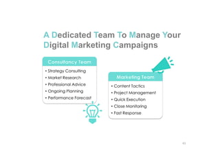 A Dedicated Team To Manage Your
Digital Marketing Campaigns
43
 