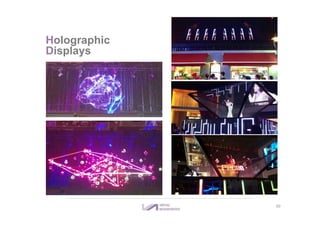 Holographic
Displays
30
 