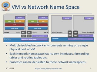 Virtual Networking (1) (1).pptx
