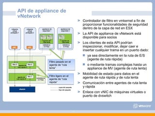 vmware | PPT