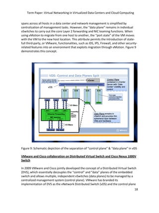 Virtualized Networking in Virtualized Data Center and Cloud Computing | PDF