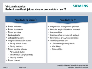 Virtuální radnice Řešení zaměřené jak na stranu procesů tak i na IT Požadavky na procesy Řízení formulářů Řízení dokumentů Řízení workflow Správa obsahu Zabezpečený archiv Integrace existujících služeb Služby odborů úřadu Služby partnerů Řízení identit a přístupu Adresářové služby Infrastruktura veřejných klíčů Security Tokens Řízení znalostí Požadavky na IT Integrace do existujícího IT prostředí Flexibilní a agilní SOA/BPM prostředí Interoperabilita Integrace dříve zavedených aplikací Optimalizace pro vyhledávácí stroje Technologie WEB 2.0 Uživatelem vytvářený obsah Wiki, blogy Diskusní fóra 