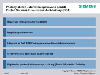 Příklady služeb – důraz na opakované použití Pohled Servisně Orientované Architektury (SOA) Rezervace lístků pro kulturní události Bezpečná   platba o n - lin e Integrace se SAP ECC Finance pro odsouhlasení denních plateb Sledování stavu zpracování služby/stížnosti Registrační protokol   a informace pro občany (Public Information Bulletin) 