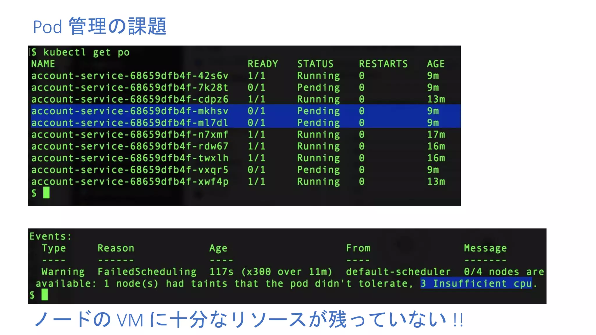 Pod 管理の課題
ノードの VM に十分なリソースが残っていない !!
 