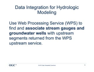 Data Integration for Hydrologic
             Modeling

Use Web Processing Service (WPS) to
find and associate stream gauges and
groundwater wells with upstream
segments returned from the WPS
upstream service.




OGC ®         © 2013 Open Geospatial Consortium   19
 