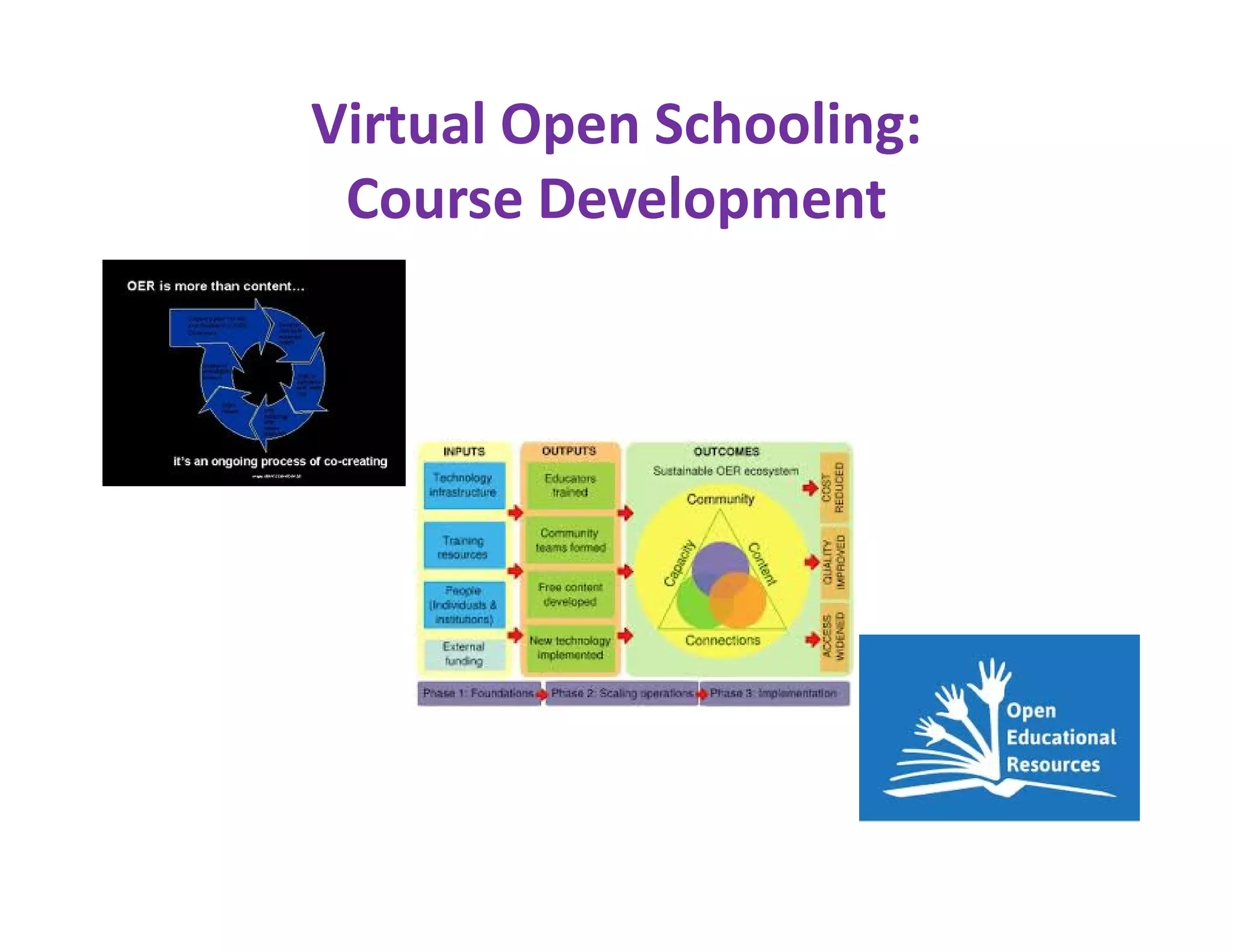 Virtual Open Schooling:
 Course Development
 