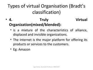 Types of virtual Organisation (Bradt’s
classification)
• 4. Truly Virtual
Organization(mixed/blended):
• is a mixture of the characteristics of alliance,
displaced and invisible organizations.
• The Internet is the major platform for offering its
products or services to the customers.
• Eg: Amazon
Ligo Koshy, Assistant Professor, MACFAST
 