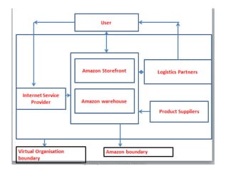 Ligo Koshy, Assistant Professor, MACFAST
 