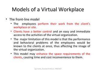 Models of a Virtual Workplace
• The front-line model
• The employees perform their work from the client’s
workplace or site.
• Clients have a better control and an easy and immediate
access to the activities of the virtual organization.
• The major limitation of this model is that the performance
and behavioral problems of the employees would be
known to the clients at once, thus affecting the image of
the virtual organization.
• This model may enhance the space requirements of the
clients, causing time and cost inconvenience to them.
Ligo Koshy, Assistant Professor, MACFAST
 