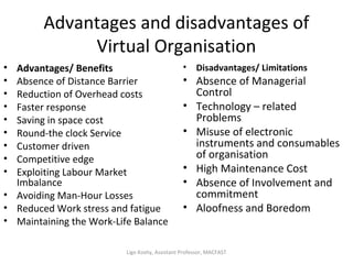 Advantages and disadvantages of
Virtual Organisation
• Advantages/ Benefits
• Absence of Distance Barrier
• Reduction of Overhead costs
• Faster response
• Saving in space cost
• Round-the clock Service
• Customer driven
• Competitive edge
• Exploiting Labour Market
Imbalance
• Avoiding Man-Hour Losses
• Reduced Work stress and fatigue
• Maintaining the Work-Life Balance
• Disadvantages/ Limitations
• Absence of Managerial
Control
• Technology – related
Problems
• Misuse of electronic
instruments and consumables
of organisation
• High Maintenance Cost
• Absence of Involvement and
commitment
• Aloofness and Boredom
Ligo Koshy, Assistant Professor, MACFAST
 