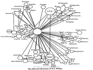 Ligo Koshy, Assistant Professor, MACFAST
 